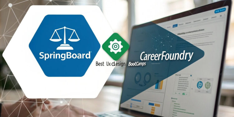 Best UX Design Bootcamps