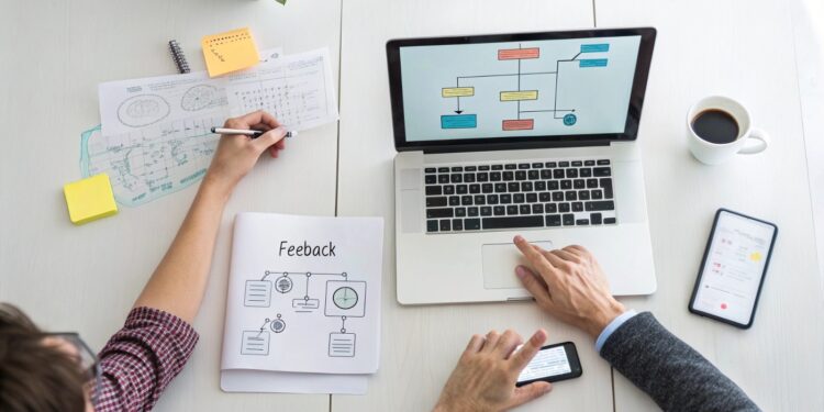 Designlab UX Academy