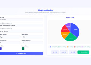 pie chart maker
